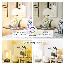 AIELIT E26 LED Bulbs 40 Watt Equivalent, Clear