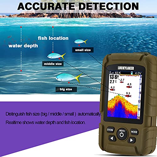 LUCKYLAKER Wired Sensor Fish Finder Boat Waterproof Portable Depth