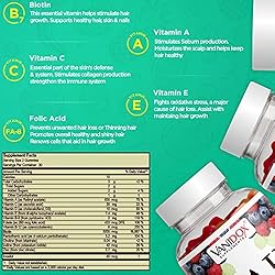 VANIDOX Routine Shampoo and Conditioner for