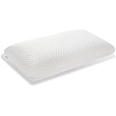 CSDLF Memory Foam Bed Pillows, Pillow for Side and Back Sleeper, Pillow for Neck Pain Relief, Washable Removable Cover, Soft, White (Queen)