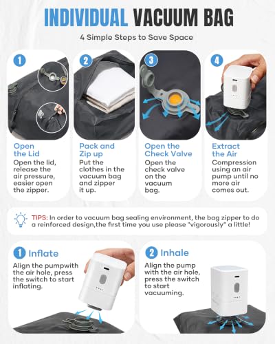 BJLFS Vacuum Backpack with Pump Hand Luggage 40x30x20 Ryanair Wizzair Vueling Backpack Travel Cabin Airplane 40x30x20 Waterproof Travel Bag