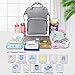 PPW Mommy Diaper Bag,Shoulder Bag,Multifunction Waterproof big Capacity Gray (gray-1)