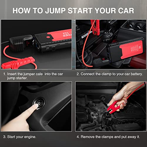 Car Jump Starter, SUHU 1500A Peak Portable Car Battery Starter (Up to