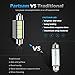 Partsam 6pcs Ice Blue 41mm 42mm Festoon 4-5050-SMD LED Light Interior Dome Map Trunk Cargo Footwell Replacement Bulb Lamp 12V 561 562 578 211-2