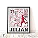 PrintChicks -Soccer Typography Personalized Print - Wall Art Decor Poster Team Gift SHIPS 1-2 DAYS ARRIVES BEFORE CHRISTMAS!