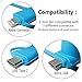Mini Fans Compatible with iPhone & Android Devices Plug in & Play Attachment 3-in-1 Connectors - Micro USB & USB C Fans for Android Cell Phones and Fan on iPhone - Pack of 3 (Black,White,Blue)