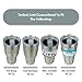 Slide Lock Lid for Yeti Rambler Tumbler 30 Ounce – Also Fits The Berg – RTIC & SIC Cups & Most Other Models In 30 OZ Sizes