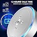 Bluetooth Conference Speaker - eMeet M1 Silver Wireless Conference Phone Conference Speakerphone 360° Audio Pickup LED Indicate Conference Call Speaker 6+1 Microphone, for Skype Mobile Phone