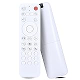 New Replacement Remote Control for Epson EpiqVision