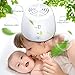 TEC.BEAN USB Portable Ionic Air Purifier, Ozone Freshener Remove Cigarette Smoke, Odor Smell, Bacteria, Mini Air Cleaner for for Small Bedroom, Pets Room, Refrigerator, Car, Traveling