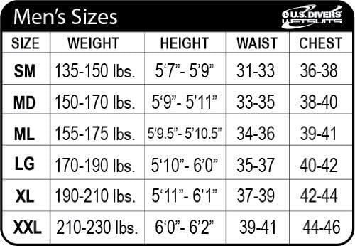 us divers wetsuit