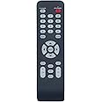 Universal DTA TV Remote Control Fit for TIME Warner Cable Box RC2843001 RC2843004 RC2843004/01B DTA/Digital Cable Boxes