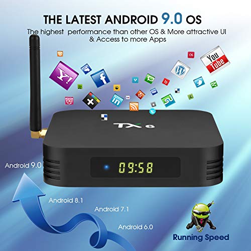 2 pendoo+Android+9+0+Box+32G