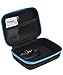 Casesack Bone Conduction Headphones Case for Aftershokz AS600 (SG/OB/IG/SG), Bluez 2, 2S AS500 (S/SM/SR/SN), AS451XB; KSCAT, Sades, DIGICare, allmity, Yaklee, Abco Tech, LQING, longee, HYON, 4inlovemethumb 2