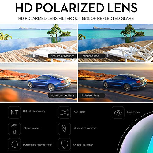 DUCO Mens Sports Polarized Sunglasses UV Protection Sunglasses for Men