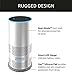 Mission Shell Battery Base for Amazon Echo 2nd Gen (Make your Echo Portable) (White Hardshell)