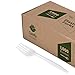 Pantry Value [1000 Count] Lightweight White Plastic Forks - Disposable Cutlery for Parties, Events, and Dinner (Formerly Comfy Package)