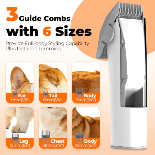 AiRiOBO Dog Grooming Vacuum Kit, 12000Pa Pet Hair Vacuum with Clipper | 2L Dust Cup, Low Noise, 5-in-1 Grooming Kit with Clipper & Cleaning Brush for Home Shedding and Trimming, PG100