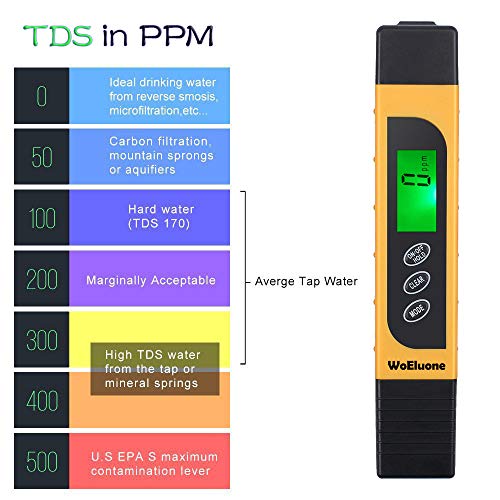 3 Upgraded%25E3%2580%2591TDS+NinHappy+Professional+Temperature+0+9999ppm