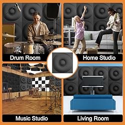 TroyStudio Acoustic Sound Diffuser Panels, 19.7 X