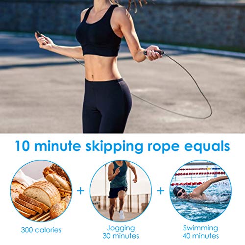 EZCO Corde à Sauter, Corde a Sauter Fitness Sport Maison Jump Rope Adaptée à Remise en Forme, à Boxe,Entraînement à Domicile