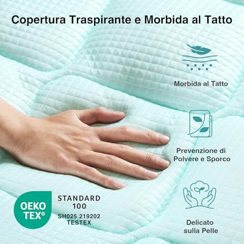 Novilla Refreshing Double Mattress Protector 160 x 190 cm, Cool to the Touch | Breathable, skin-friendly, temperature regulation, for warm nights, elastic hem of 30 cm, machine washable
