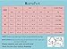 MaruPet Fashion Sweet Puppy Dog Blingbling Princess Skirt Pet Dog Lace Cake Camisole Tutu Dress Pink X-Small