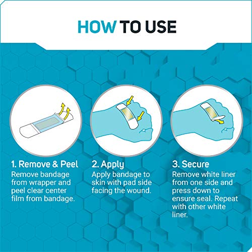 Care Science FastHealing Waterproof Hydrocolloid Gel Pad Bandages, XL