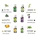 Aromatherapy Essential Oils Kits - DEBORO (2018 New Design) 100% Pure Therapeutic Grade Gift Sets for Oil Diffuser, Massage Including Tea Tree/Peppermint/Sweet Orange/Lavender/Eucalyptus/Lemongrass