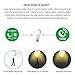 MINGER 5W A19 Radar Motion Sensor Bulbs and 10W BR30 PAR30 Radar Motion Sensoor Bulbs (5W A19 Radar 2Pack)