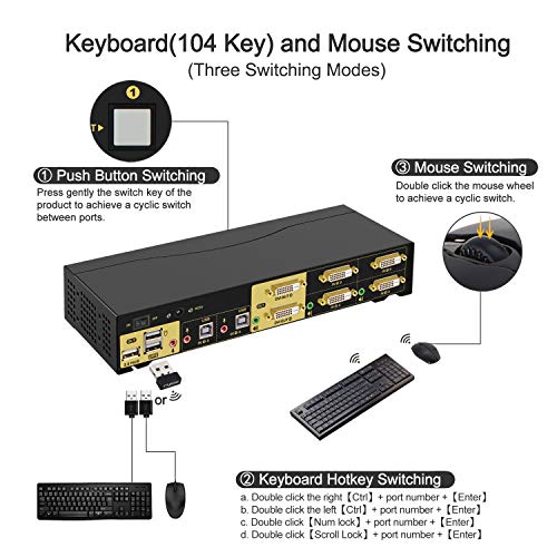 CKL Dual Monitor KVM Switch DVI 2 Port, DualView PC Monitor Keyboard