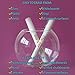 2 White Liquid Chalk Markers 3mm Fine Dual Tip Chisel & Bullet for bistro menu, glass, kitchen chalkboard labels, mirror & windows. White Chalk Ink Pens + 2 Replacement Tips Included