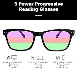 Wise Eyewear 2 Pack Bulk Multi Focus 3 Power