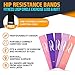 Victorem Mini Loop Resistance Bands - Exercise, Physical Fitness, Home Workout Training Set – Exercise, Fitness - Light Pink, Coral, Pink, Light Purple, Dark Purple