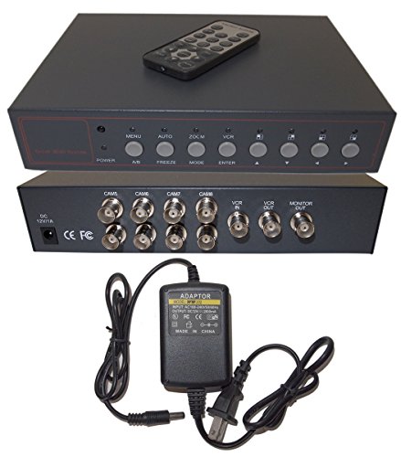 1 Evertech+Security+Splitter+Processor+Channel