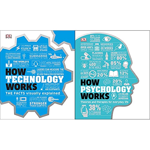 How Technology Works + How Psychology Works