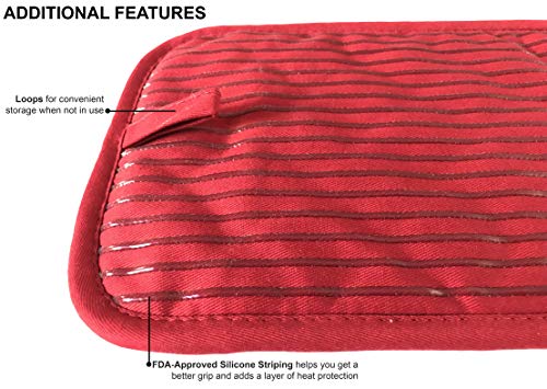Big Red House Pot Holders, with The Heat Resistance of Silicone and Flexibility of Cotton, Recycled Cotton Infill, Terrycloth Lining, Set of 2 Red