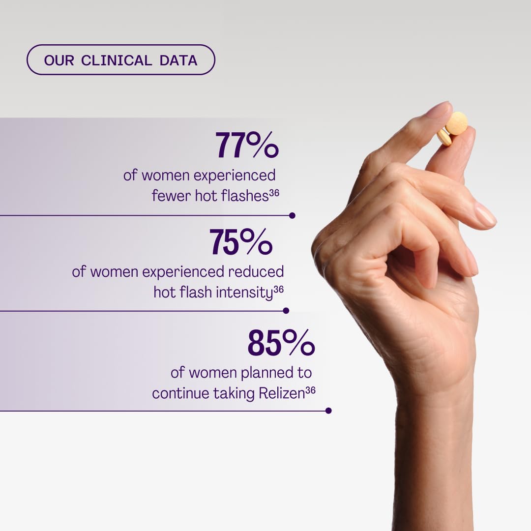 Relizen by Bonafide. Relief from Menopausal Hot Flashes & Night Sweats. — 1-Month Supply (60 Tablets)