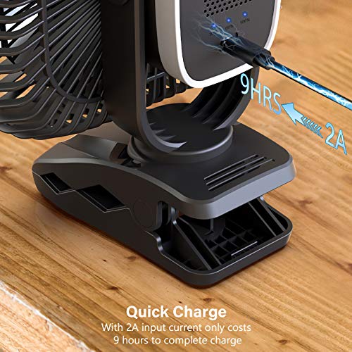 OPOLAR 20000mAh Rechargeable Portable Fan with Body Sensor, 8inch