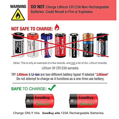 Arlo Batteries Rechargeable, 16Pack 800mAH NiMH 123A Batteries