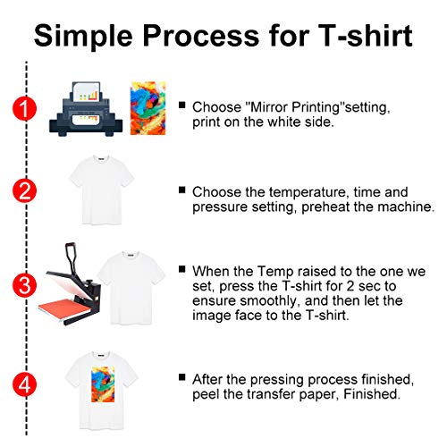 Printers Jack Sublimation Paper 100 Sheets 13" x 19" 120 gsm for Any