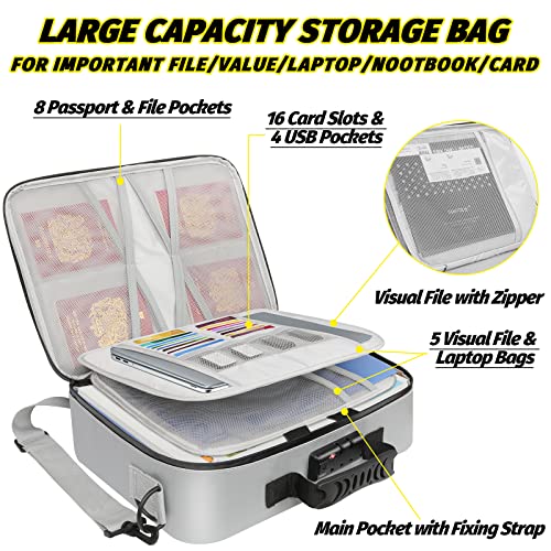 IDEATECH File Organizer Bags, Fireproof Document Bag, 3Layer Home