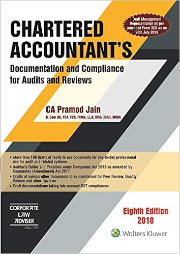 Chartered Accountant's Documentation and Compliance for Audits and Reviews