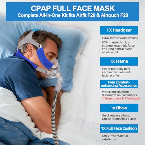 CPAP Full Face Mask, Soft Cushion (Small) Set Compatible with Airfit F20, Secure Seal & Comfortable Fit, Premium Skin-Friendly Silicone, Health Canada Licensed | 113647 | JOY20-C-01