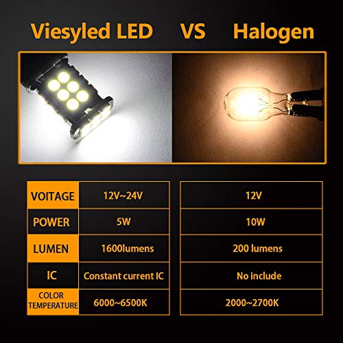 Viesyled [2018 Upgraded] 921 LED Bulb Backup Lights, 912/T15 Reverse Lights, Error Free Non-Polarity High Power 3030 24 LED Chipsets 1600 Lumens Cool White Xenon 6000K, 1 Yr Warranty (Pack of 2) - Thumbnail 2