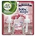 Air Wick Scented Oil Twin Refills Air Freshener, Baby Magic, 2 Count