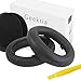 Geekria Earpad for Sony MDR-10RBT, MDR-10RNC, MDR-10R Headphone Replacement Ear Pads with Clip Ring / Ear Cushion / Ear Cups / Ear Cover / Earpads Repair Parts with Plastic Clip