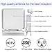 BlueTEK 120Miles Directional Indoor TV Antenna - Amplified HDTV Antenna TV Signals High Reception Digital TV Antenna 4K VHF Uhf 1080P Free Channels 13ft Coax