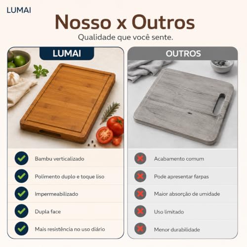 LUMAI Tábua de Bambu Premium Hanói, Dupla Face, Impermeabilizada, 2,5cm | Para Cortar e Servir, Espessura Reforçada, Bambu Verticalizado Premium com Sulco para Líquidos, Cozinha e Churrasco