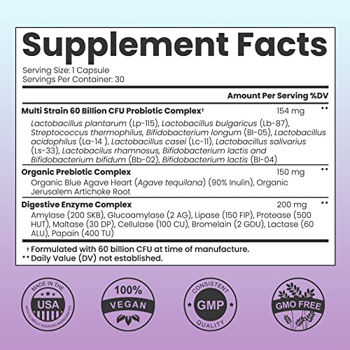 Femometer Probiotics for Women 60 Billion CFU, Acidophilus for Women